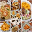 하바네로시지점