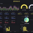 제주에너지주식회사 이미지