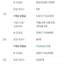 지에스25 안성칠곡