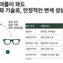 리오안경원 이미지