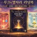 루크