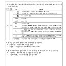 ICHEON68 네이버블로그