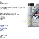 스피드메이트중동역 이미지