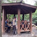 장산산림욕장약수터 이미지