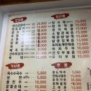 원조만리양꼬치숯불구이