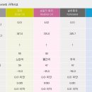 대한부란자 이미지