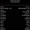 정왕체육공원2 이미지