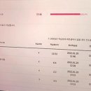 유니버셜전자