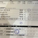 신기현 | 마곡 다이어트 사무직 여성 체지방 6kg 감량 성공
