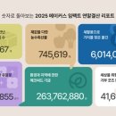 메이커스 이미지