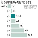 경남 1773 경남신문