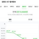 새홍천충전소 이미지