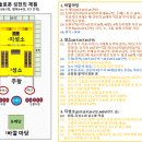 야긴과보아스