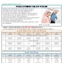 (주)온케어구리 이미지