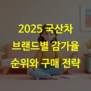 2025 국산차 브랜드별 감가율 순위와 구매 전략