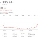 플래닛(planet) 네이버블로그