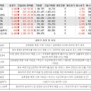 금양실업 이미지