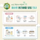 1095 위클리오늘