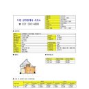 삼성쉐르빌공인중개사사무소 이미지