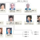 한국캠브리지필터(주)