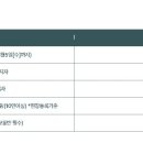 가구박람회 이미지