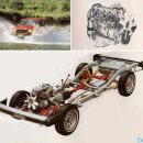 [특별했던차]쌍용자동차 코란도훼미리 이미지