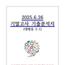 대평중학교(정자동) 이미지