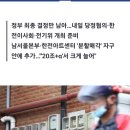 전기요금 내일 인상 유력…1kWh당 &#39;7원+α&#39;·가구당 2천원↑ 이미지