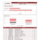 솔샘중학교 이미지