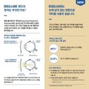 이가안경 네이버블로그