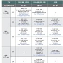 [경제인문사회연구회]글로벌코리아박람회 후기🐶