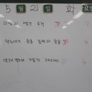 금호초 이미지
