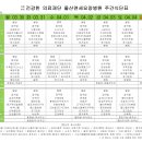 울산연세요양병원 이미지