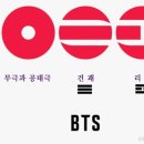 임마누엘 Daum카페
