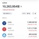 스물둘 고졸 주식계좌 잔고 이미지