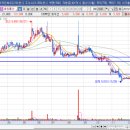 (주)세원물산 이미지