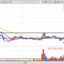 오토케이 이미지