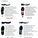 비브람 (ViBram) 등산화의 역사와 종류 .. . 이미지