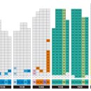 자매공인중개사사무소 이미지