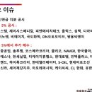 디아이메디컬 이미지