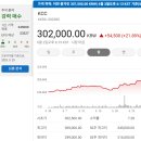 지에스(GS)25옥포대우해양 | [국내주식]증권사 주가분석리포트 요약 (2025년 5월 26일) Part 1