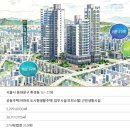 휘경36 이미지