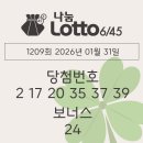 (주)코리아세븐/구미옥계점 | 로또 1209회 당첨번호 2 17 20 35 37 39 보너스 24 | 로또645 당첨금 1,371,910,466원 | 1등 판매점...