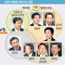 [기사]정운찬 서울대 전 총장과 범여권대선전략을 비판한다 이미지