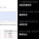 "주식시장 학폭 터졌나", "사이드카=모닝콜"…개미들 '비명' 이미지