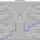 신탁구클럽 - 성동구 무학로2길 10-10 | 신탁구클럽