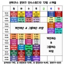 KPOP댄스(챌린지반) 이미지