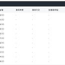 사암로171번길 이미지