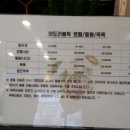 어도러블독 이미지