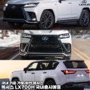 더프리미엄효성순천